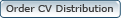 Order CV Distribution